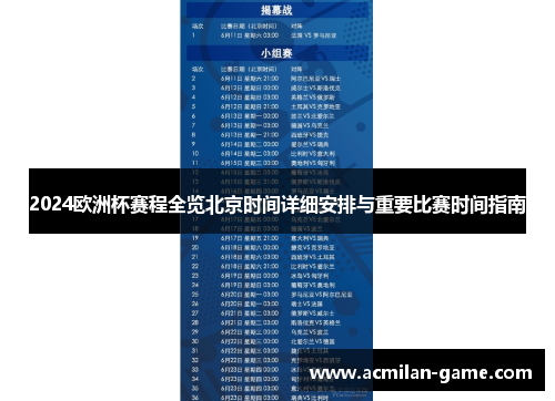 2024欧洲杯赛程全览北京时间详细安排与重要比赛时间指南
