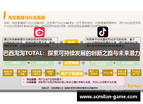 巴西淘淘TOTAL：探索可持续发展的创新之路与未来潜力